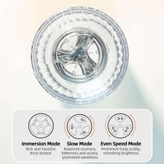 Variable Speed Dripper 02