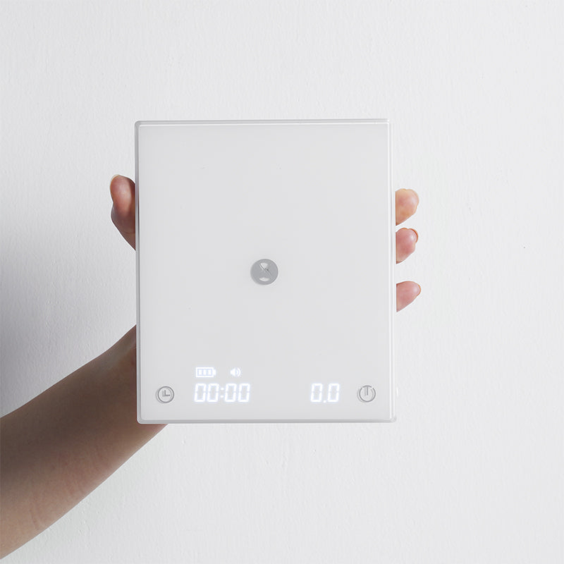 White Mirror Scale