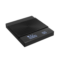 Black Mirror Scale