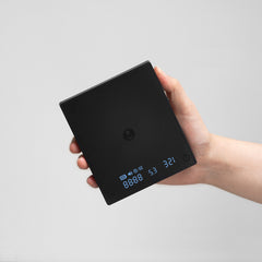 Black Mirror Scale