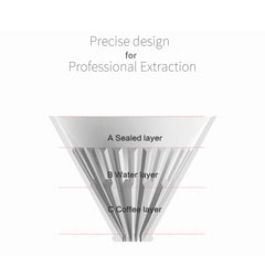 Crystal PCTG Dripper 02