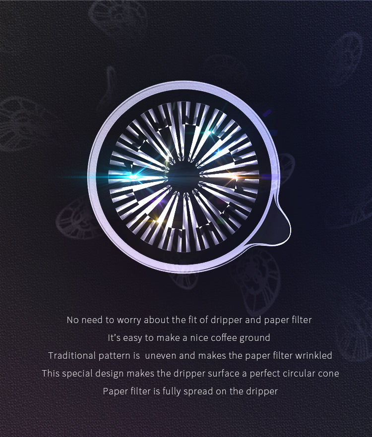 Crystal PCTG Dripper 02