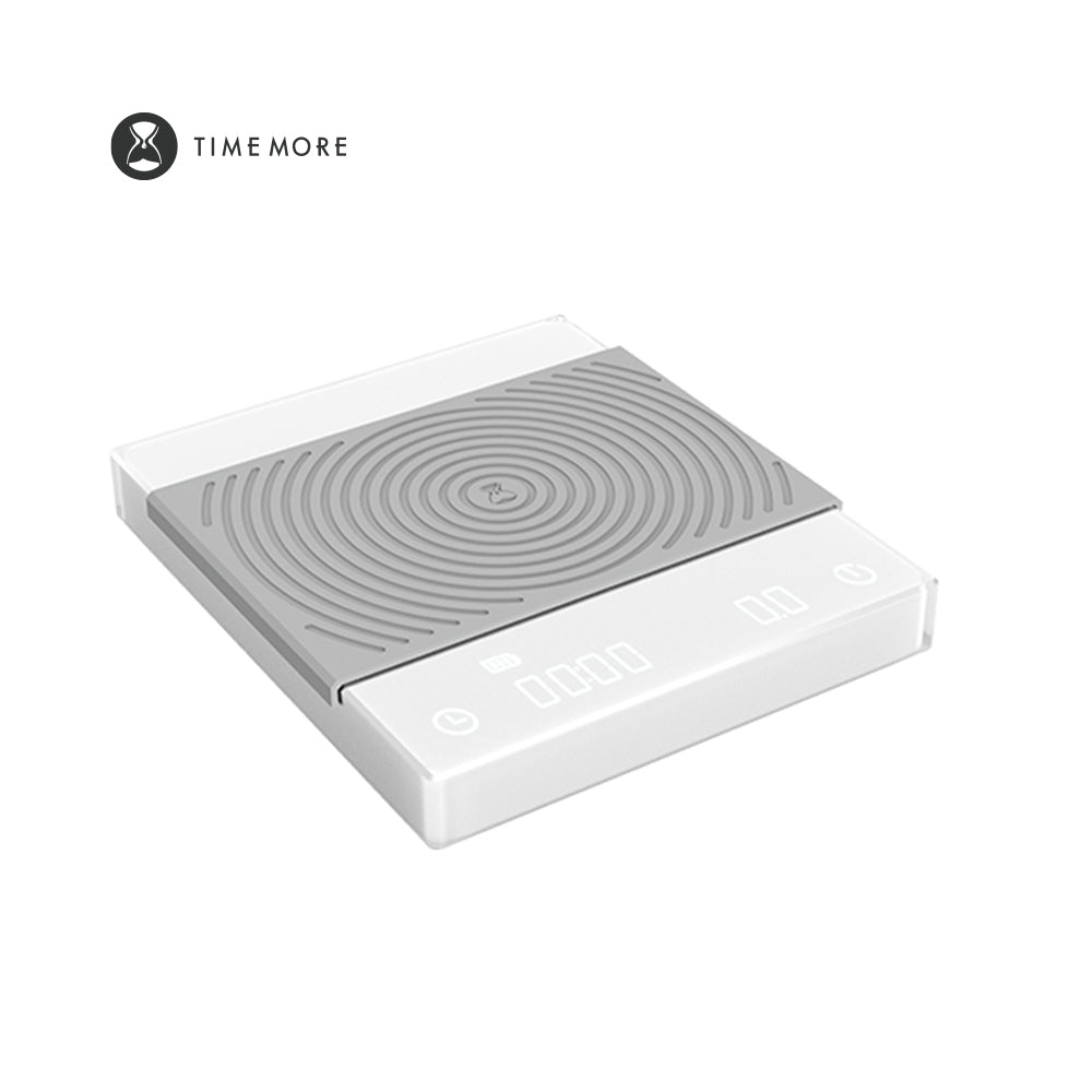 White Mirror Scale
